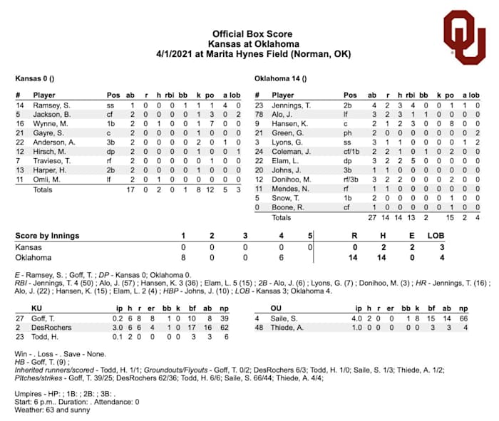 Screen Shot 2021-04-01 at 7.37.08 PM